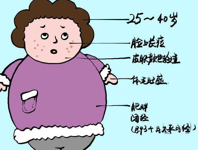北京代孕机构处罚|长春供卵三代试管婴儿医院排名？试管成功率哪家最好？